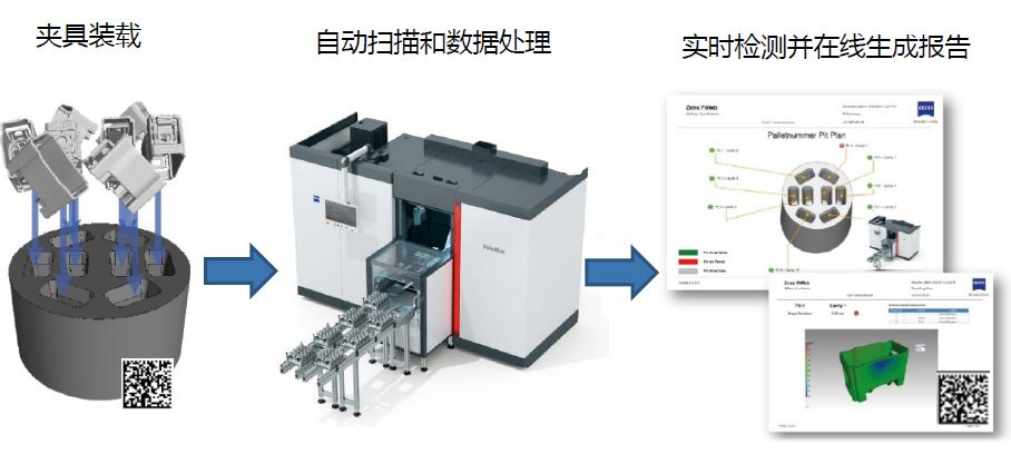 海南藏族海南藏族蔡司海南藏族工业CT